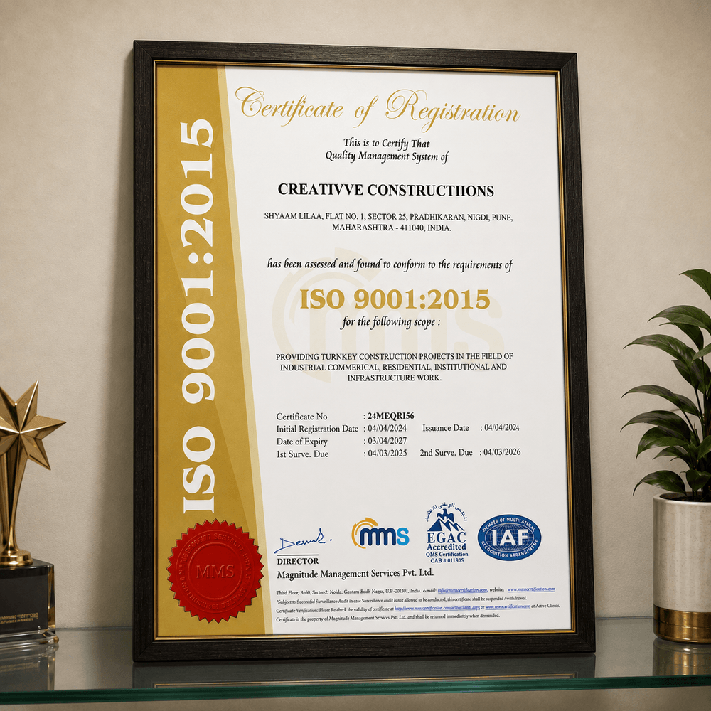 ISO 9001:2015